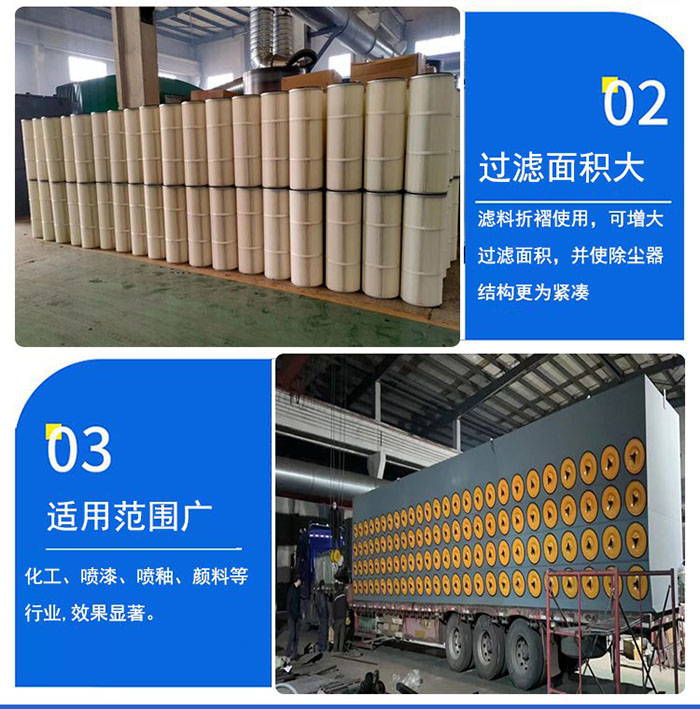 濾筒除塵器